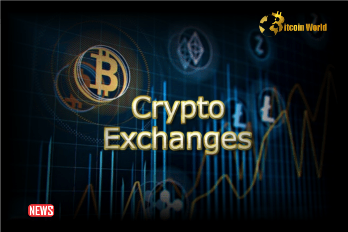 Major Crypto Exchanges Launch ‘Tech Against Scams’ coalition to Combat Crypto Fraud